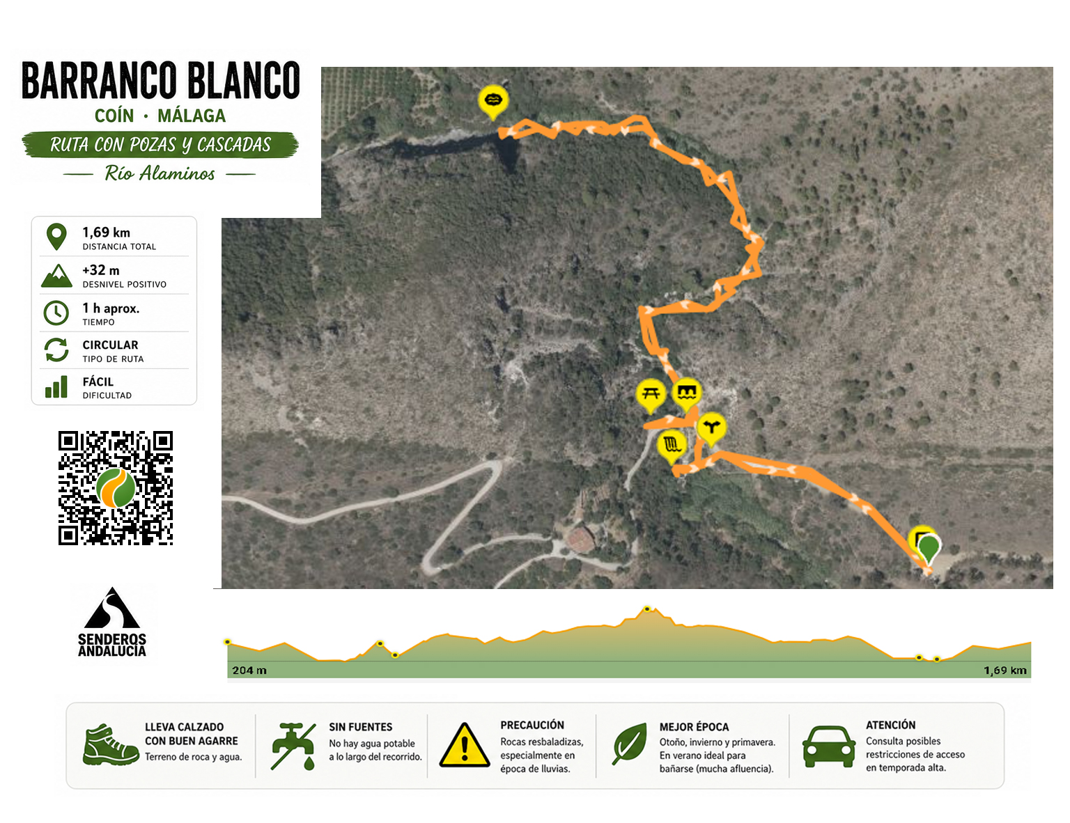 003-senderosandalucia-ruta-barranco-blanco-coin-malaga-003