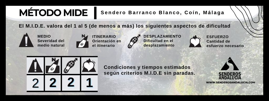 MA-Metodo-MIDE-ruta-barranco-blanco-coin-malaga-002